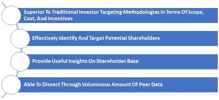 AI applications in investor relations