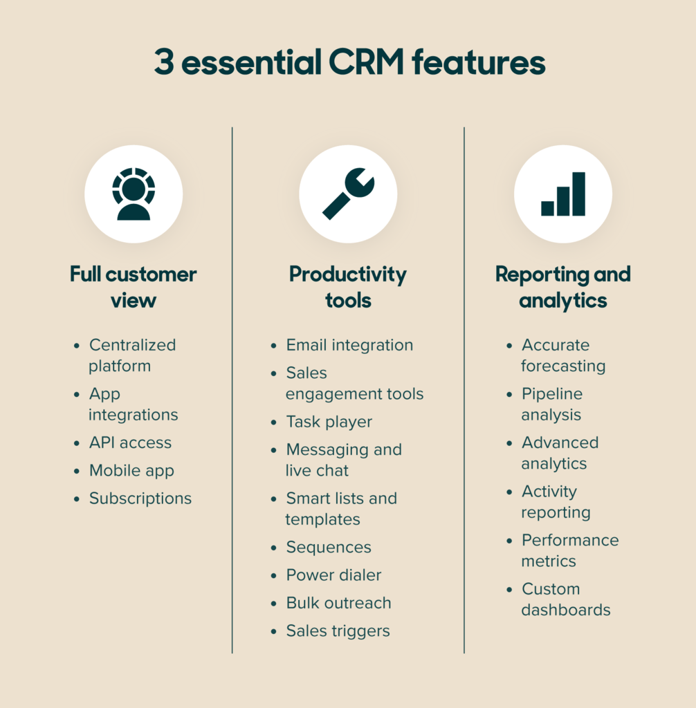 CRM for nonprofit fundraising